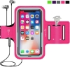 图片 FUNDA DEPORTIVA BRAZALETE PARA IPHONE 7G 4G